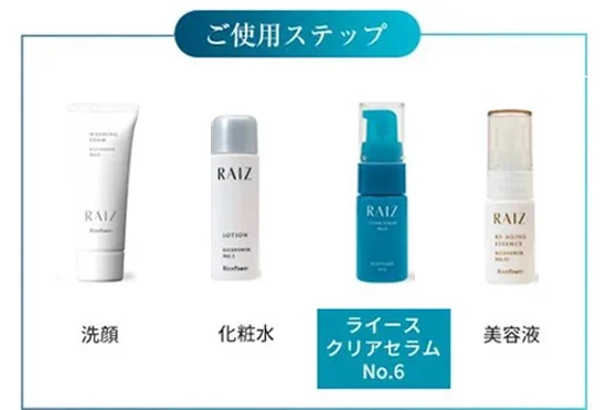 ライスパワーNo.6　使い方
