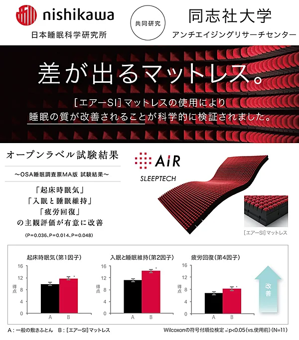 ［エアー］マットレス 商品特徴
