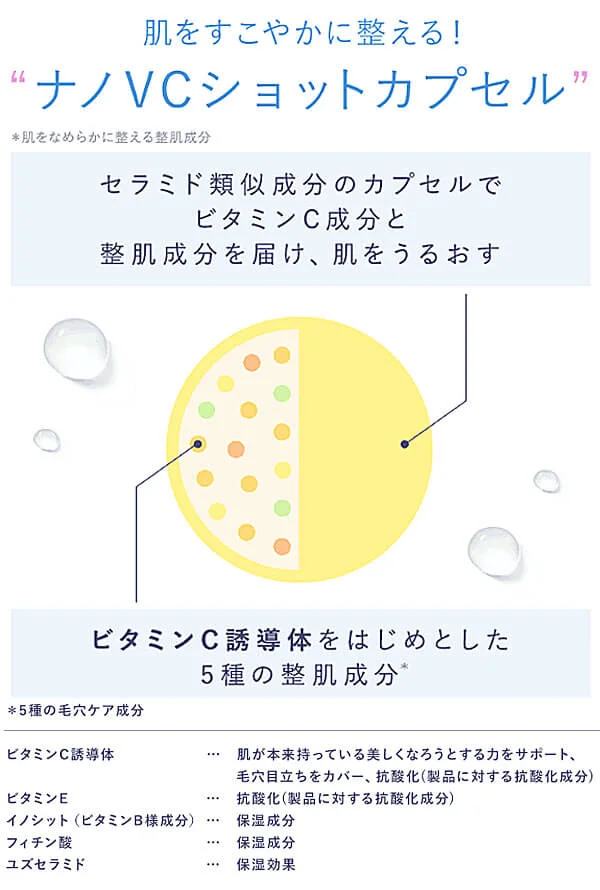 ニキビケアの注意点